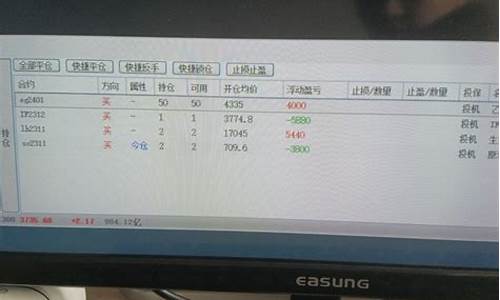 日内交易期货直播实盘(期货日内实盘交易视频)_https://www.xzdzcjn.com_科创板_第1张