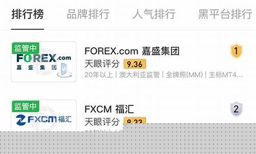 外汇知识讲解直播_https://www.xzdzcjn.com_创业板_第1张