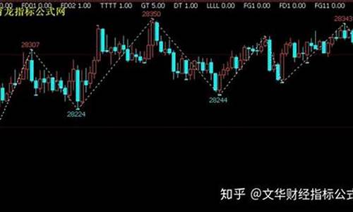 原油期货k线长盛财经直播间(原油期货直播室期货直播)_https://www.xzdzcjn.com_深交所_第1张
