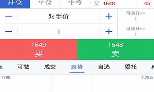 国盛期货直播间(国盛期货在哪里)_https://www.xzdzcjn.com_北交所_第1张