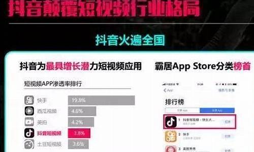 抖音可以直播炒期货吗吗(抖音直播可以赚钱吗)_https://www.xzdzcjn.com_上交所_第1张
