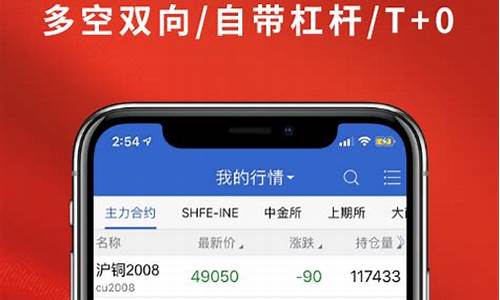 恒泰期货最新直播(恒泰期货)_https://www.xzdzcjn.com_上交所_第1张