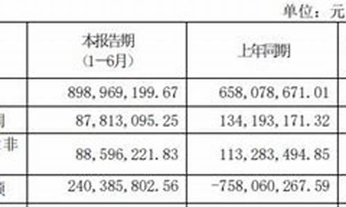 嘉兴财经直播(嘉兴电视台直播回放)_https://www.xzdzcjn.com_创业板_第1张