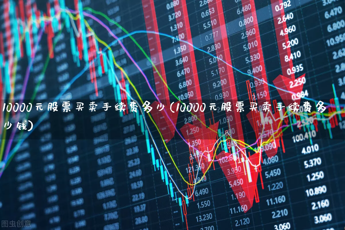 10000元股票买卖手续费多少(10000元股票买卖手续费多少钱)_https://www.xzdzcjn.com_上交所_第1张