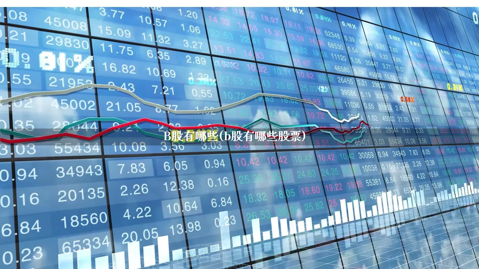 B股有哪些(b股有哪些股票)_https://www.xzdzcjn.com_创业板_第1张