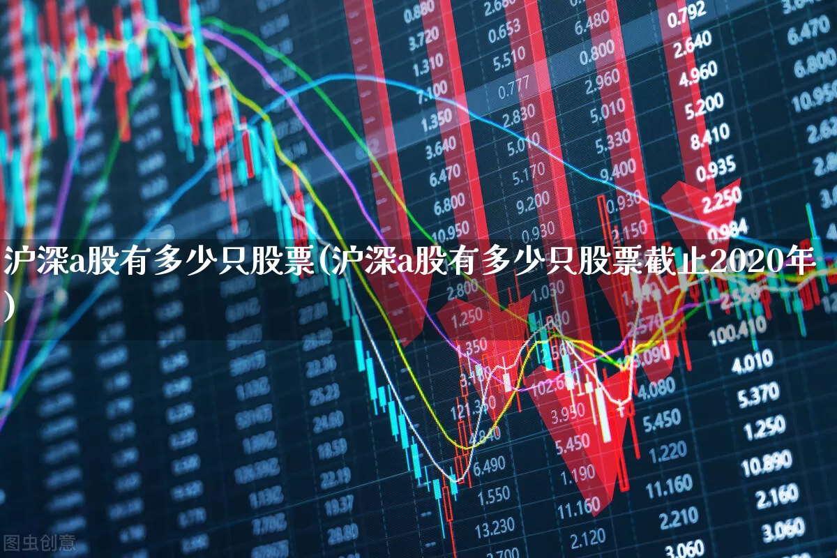 沪深a股有多少只股票(沪深a股有多少只股票截止2020年)_https://www.xzdzcjn.com_创业板_第1张