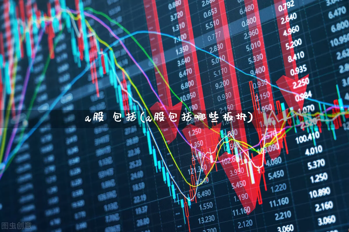a股 包括(a股包括哪些板块)_https://www.xzdzcjn.com_创业板_第1张