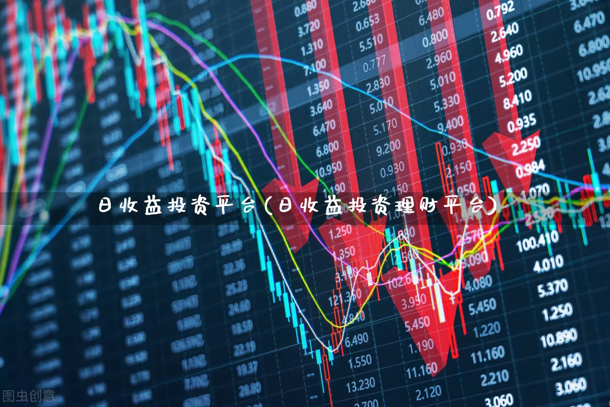 日收益投资平台(日收益投资理财平台)_https://www.xzdzcjn.com_创业板_第1张