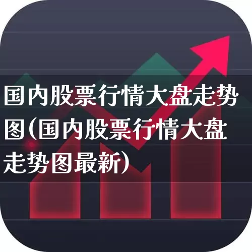 国内股票行情大盘走势图(国内股票行情大盘走势图最新)_https://www.xzdzcjn.com_创业板_第1张