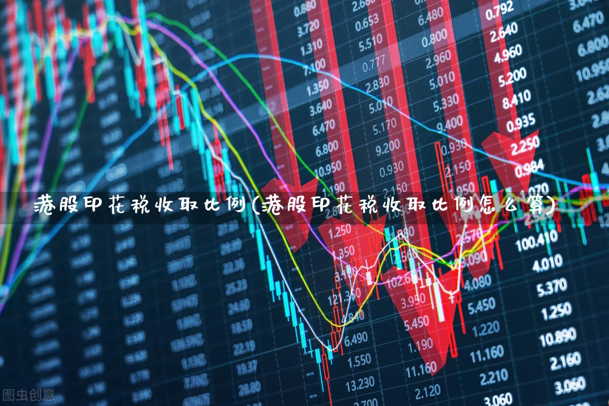 港股印花税收取比例(港股印花税收取比例怎么算)_https://www.xzdzcjn.com_深交所_第1张