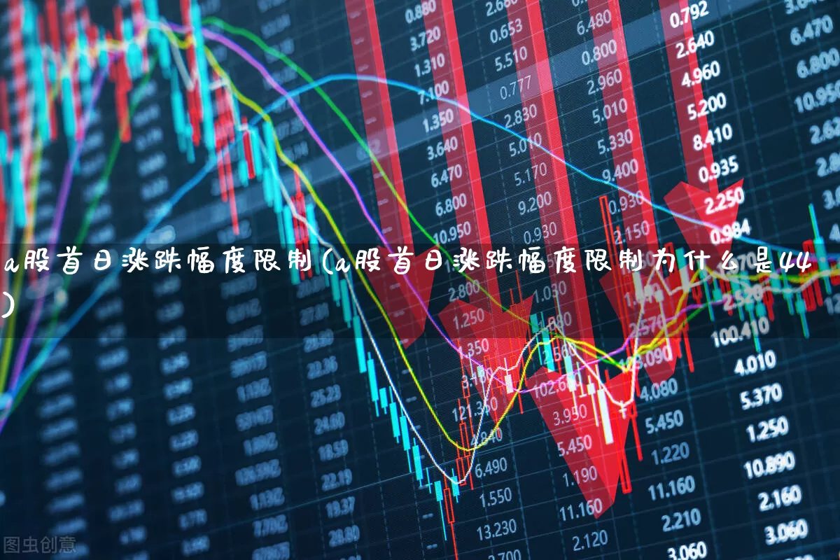 a股首日涨跌幅度限制(a股首日涨跌幅度限制为什么是44)_https://www.xzdzcjn.com_上交所_第1张