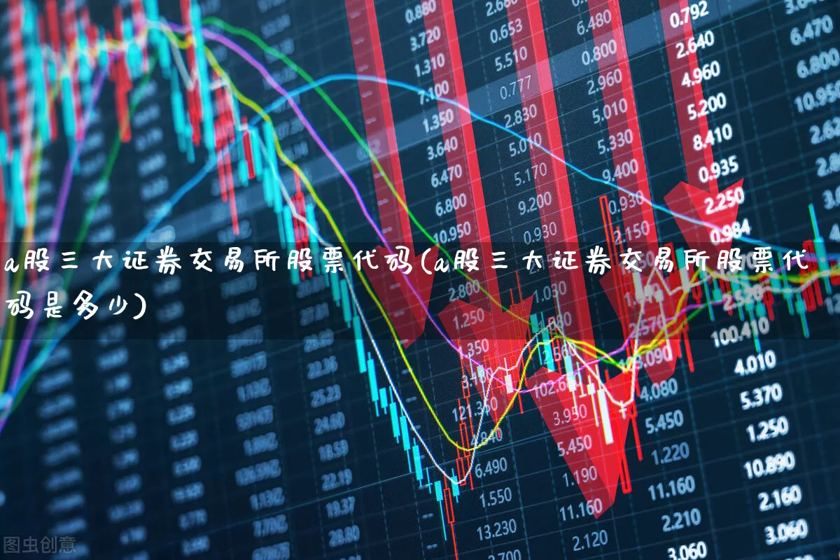 a股三大证券交易所股票代码(a股三大证券交易所股票代码是多少)_https://www.xzdzcjn.com_深交所_第1张