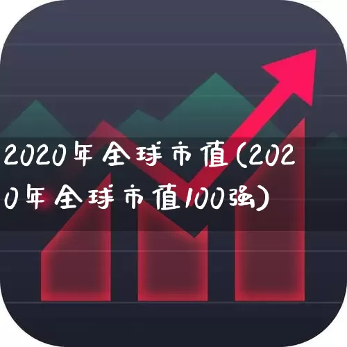 2020年全球市值(2020年全球市值100强)_https://www.xzdzcjn.com_科创板_第1张