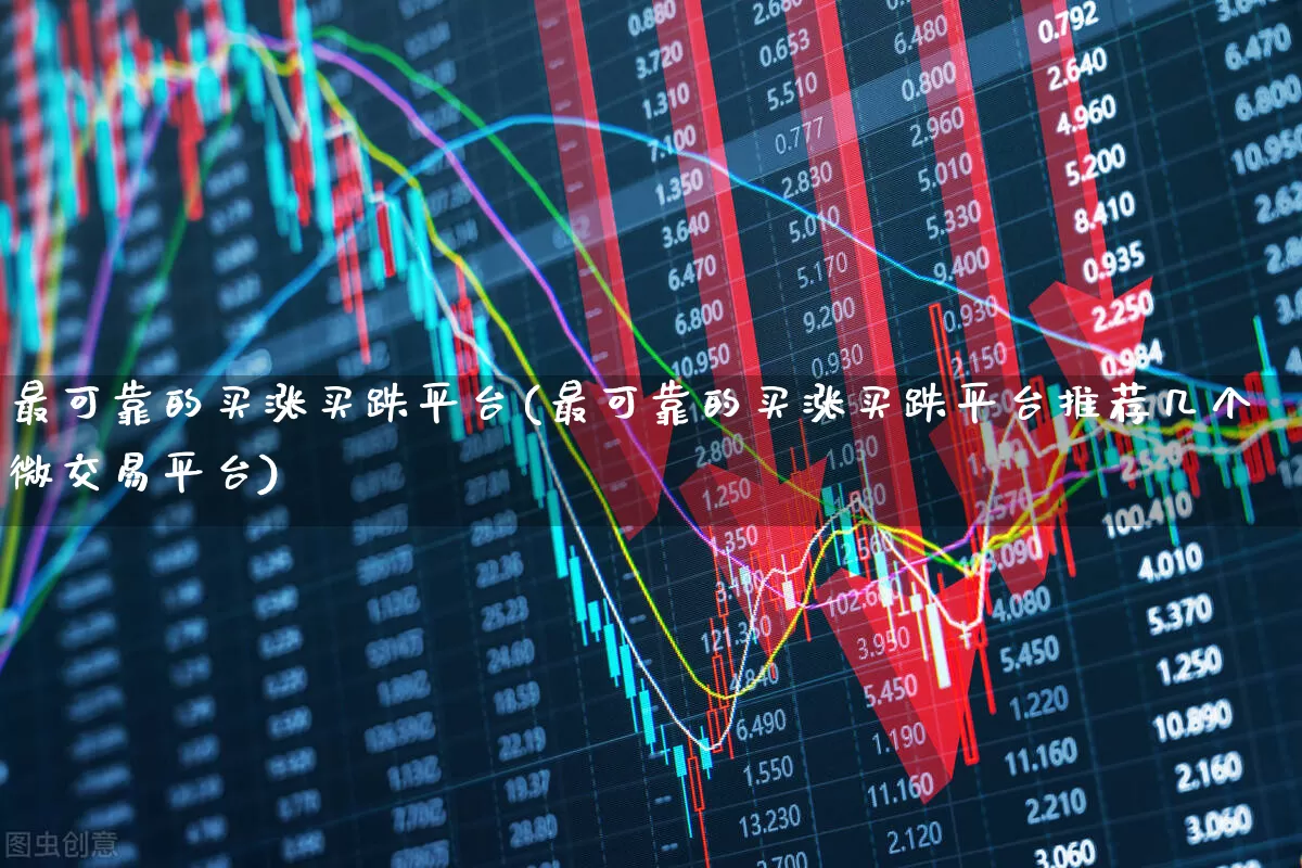 最可靠的买涨买跌平台(最可靠的买涨买跌平台推荐几个微交易平台)_https://www.xzdzcjn.com_上交所_第1张