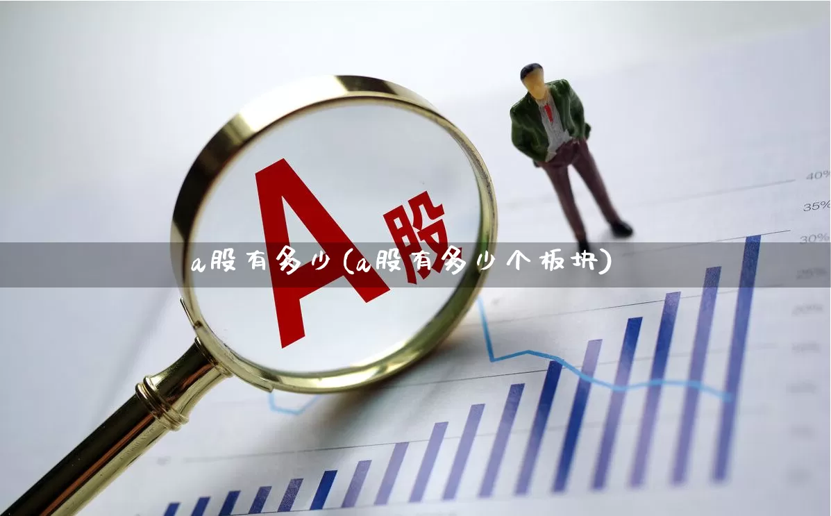 a股有多少(a股有多少个板块)_https://www.xzdzcjn.com_创业板_第1张