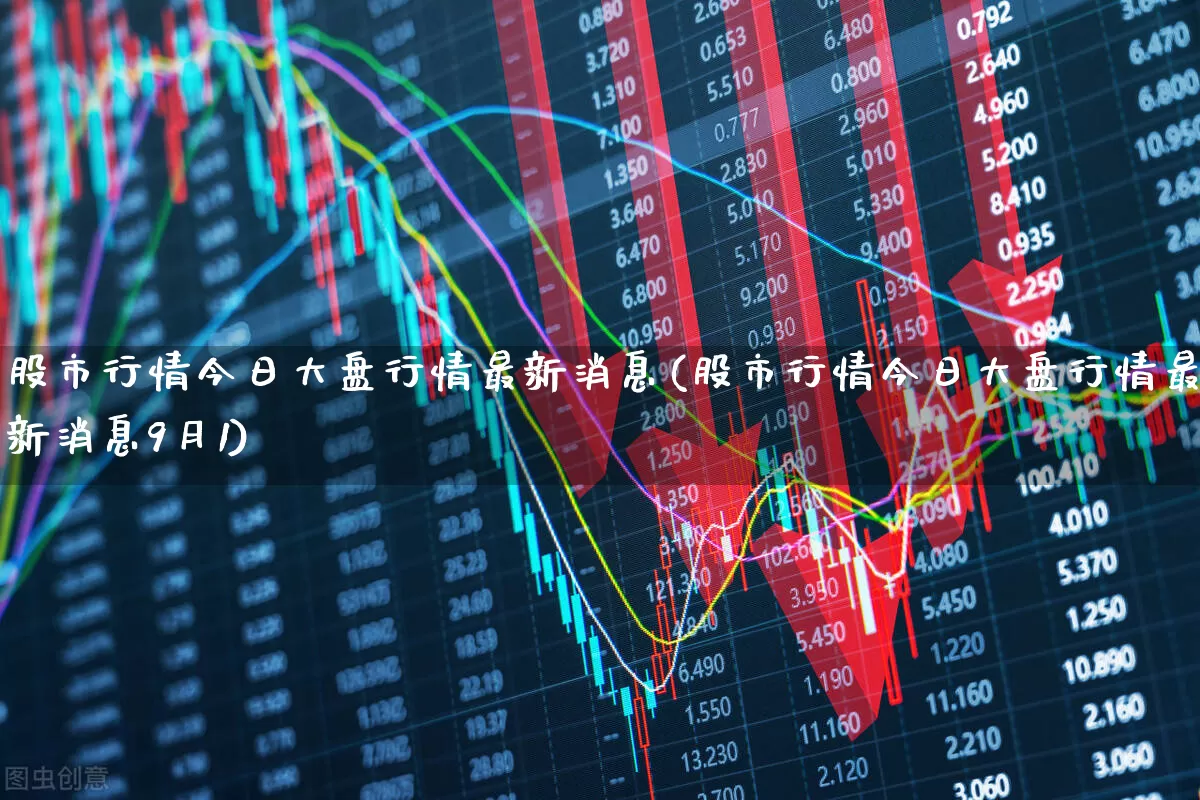 股市行情今日大盘行情最新消息(股市行情今日大盘行情最新消息9月1)_https://www.xzdzcjn.com_科创板_第1张