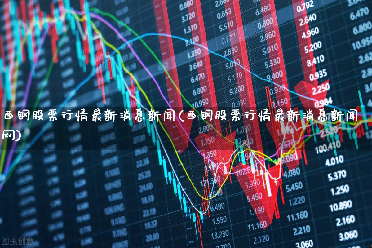 西钢股票行情最新消息新闻(西钢股票行情最新消息新闻网)_https://www.xzdzcjn.com_科创板_第1张