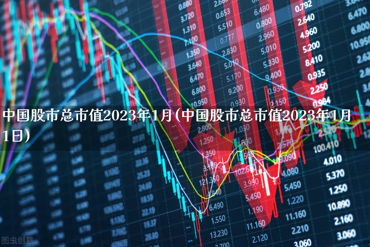 中国股市总市值2023年1月(中国股市总市值2023年1月1日)_https://www.xzdzcjn.com_科创板_第1张