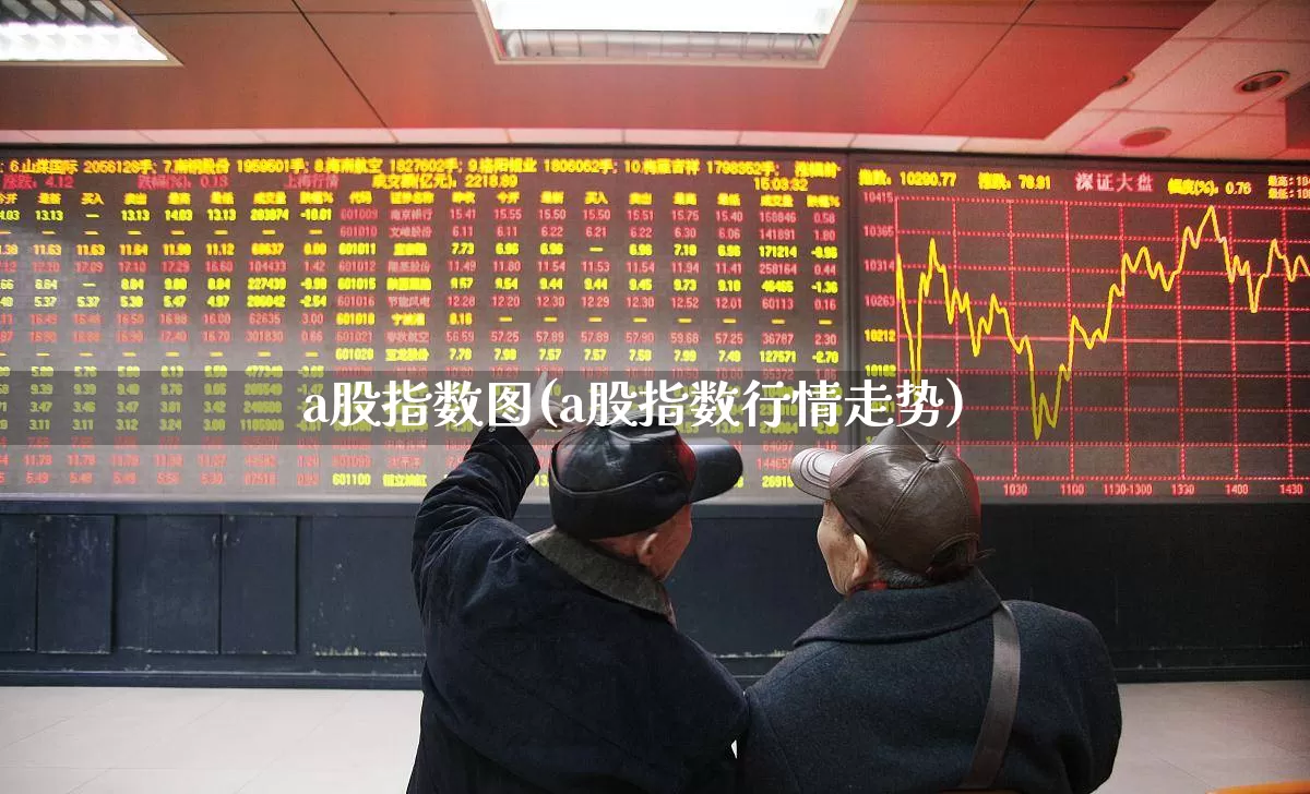 a股指数图(a股指数行情走势)_https://www.xzdzcjn.com_深交所_第1张