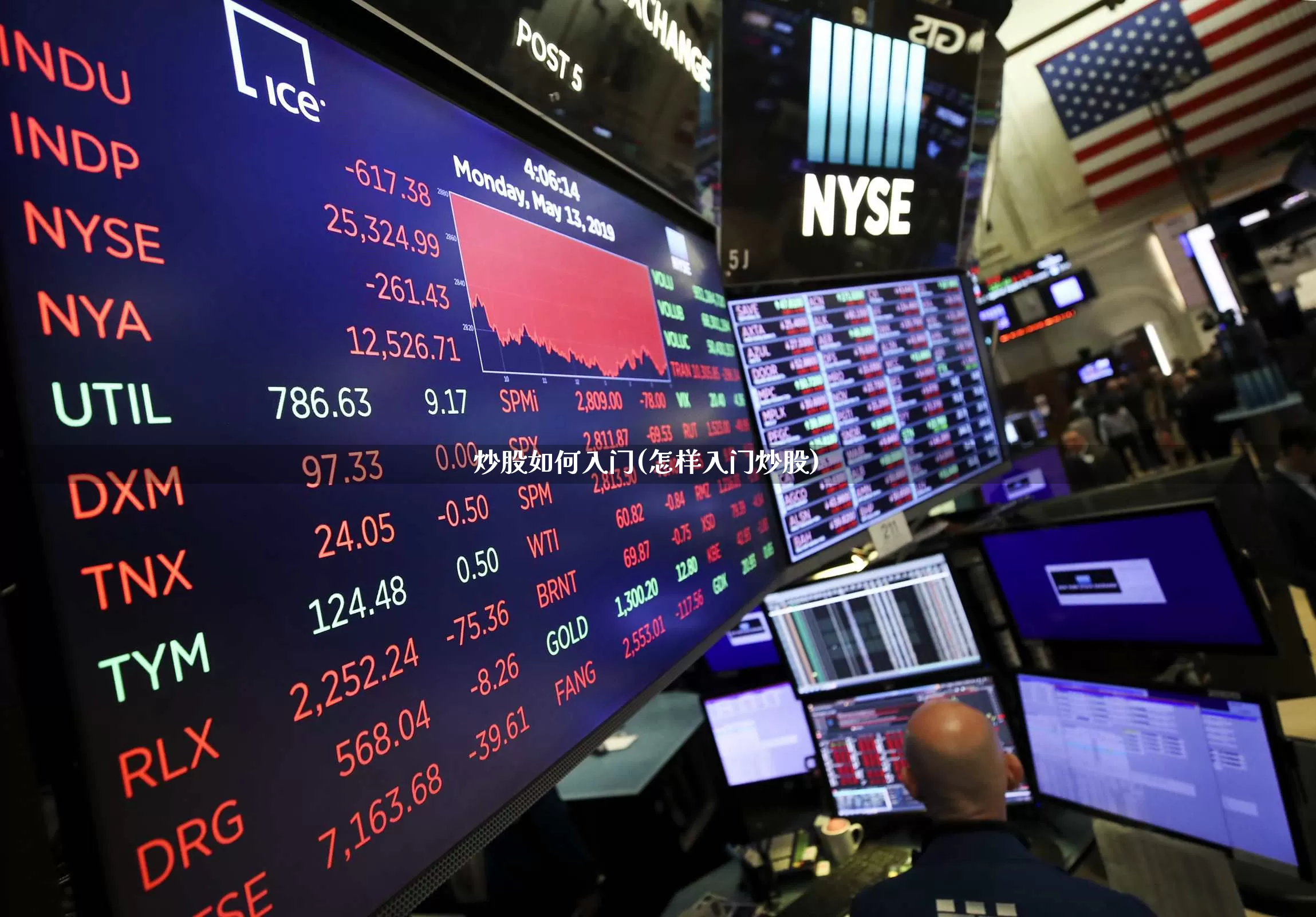 炒股如何入门(怎样入门炒股)_https://www.xzdzcjn.com_北交所_第1张