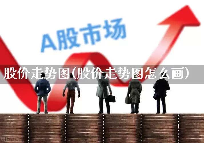 股价走势图(股价走势图怎么画)_https://www.xzdzcjn.com_创业板_第1张