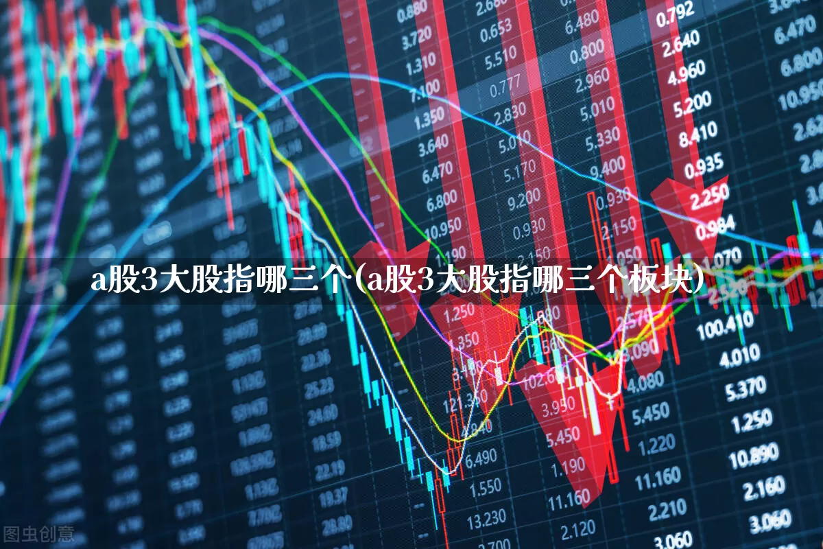 a股3大股指哪三个(a股3大股指哪三个板块)_https://www.xzdzcjn.com_上交所_第1张